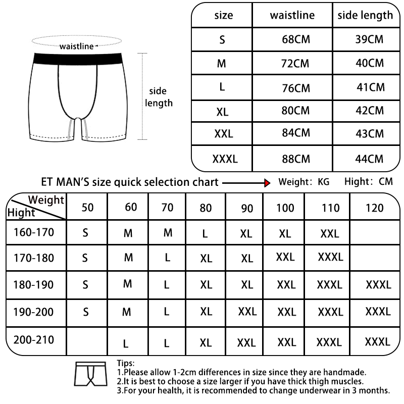 Mens Anti-Ride Up Boxer Briefs - đánh giá và giá Boxer Brief Pack Cotton